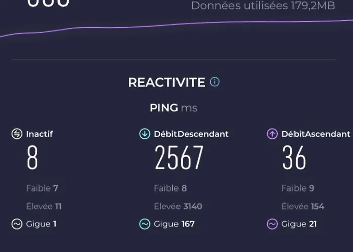 Apartmán L'ecrin Mosellan Ban-Saint-Martin